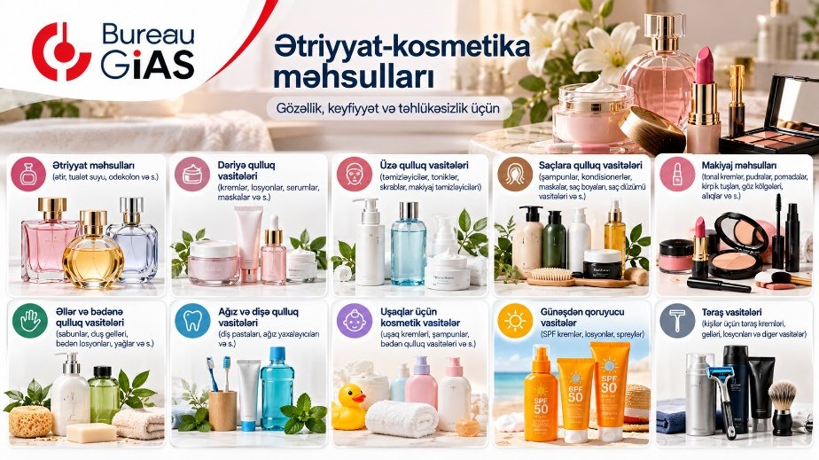 Ətriyyat-kosmetika məhsulları