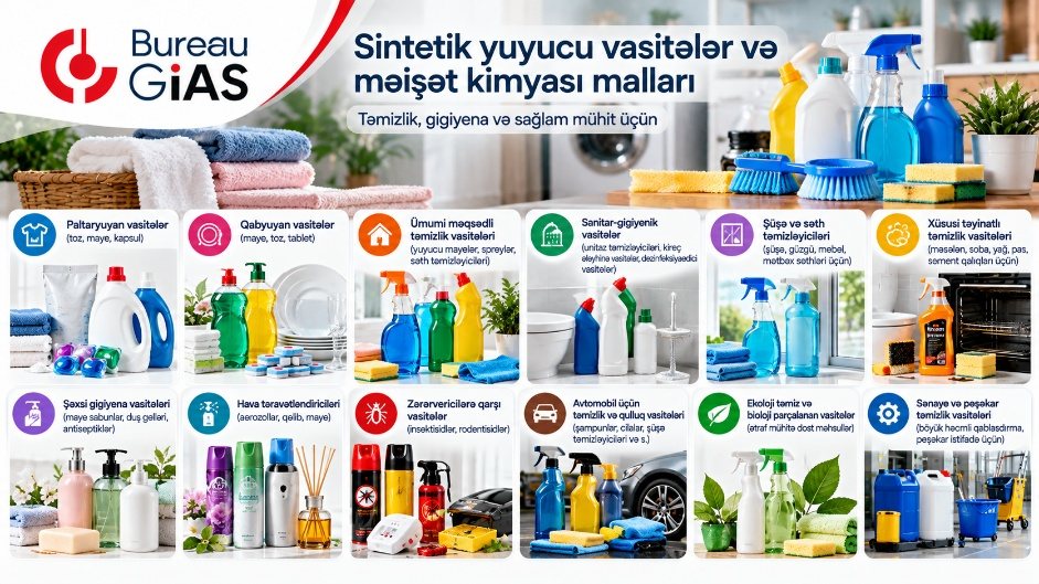 Sintetik yuyucu vasitələr və məişət kimyası malları