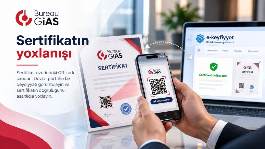 Sertifikatın yoxlanışı