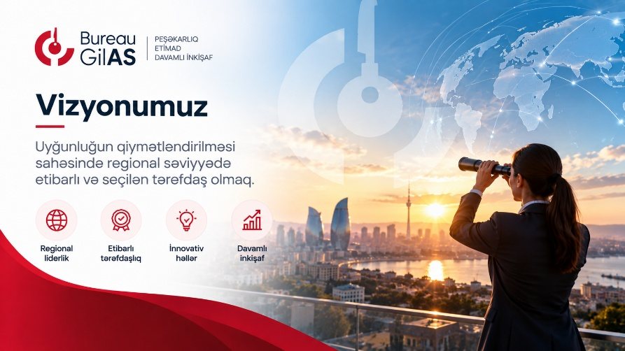Vizyonumuz